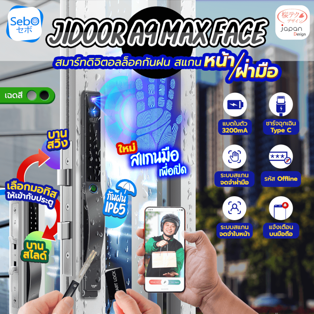 กลอนประตูสมาร์ทดิจิตอล SEBO A9 MAX FACE สีเทา_11